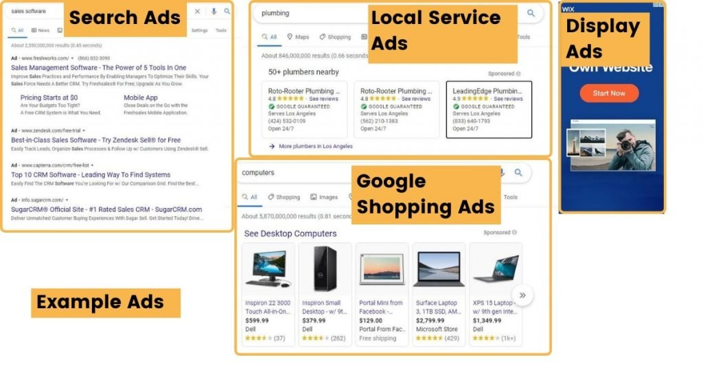 Examples of Search Ads, Local Service Ads, Google Shopping Ads, and Display Ads
